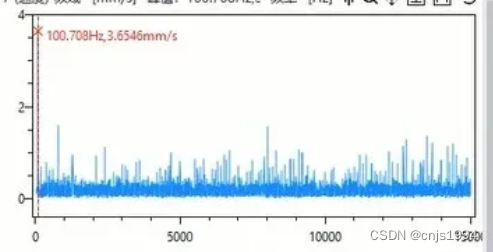 # 一些视觉-激光、加速度传感器类的铣削振动测试方法案例