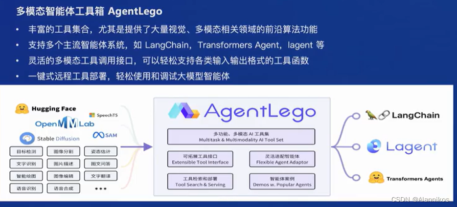 agentlego