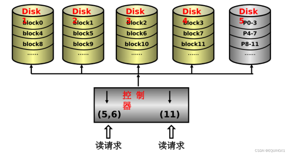 外链图片转存失败,源站可能有防盗链机制,建议将图片保存下来直接上传