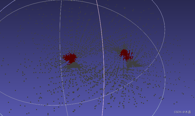 kmeans clustering