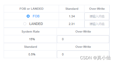 ElementUI table的设置成Excel表格效果