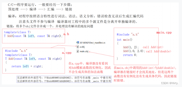 C++初阶：模板进阶