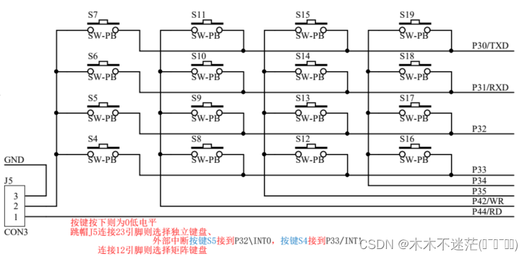 蓝桥杯<span style='color:red;'>单片机</span>快速开发<span style='color:red;'>笔记</span>——<span style='color:red;'>矩阵</span><span style='color:red;'>键盘</span>