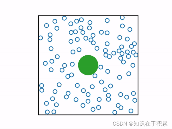 A simple two-dimensional Brownian motion animation