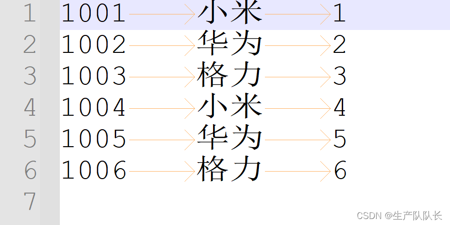 Hadoop3：MapReduce中的Reduce Join和Map Join