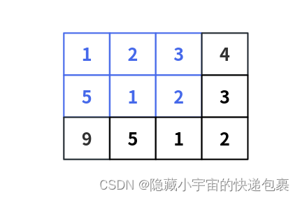 每日一题：托普利茨矩阵