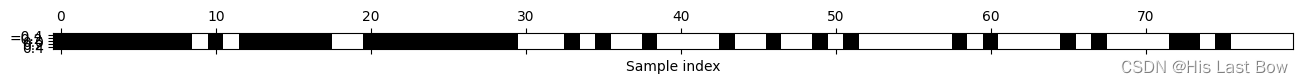 SelectPercentile选择的特征