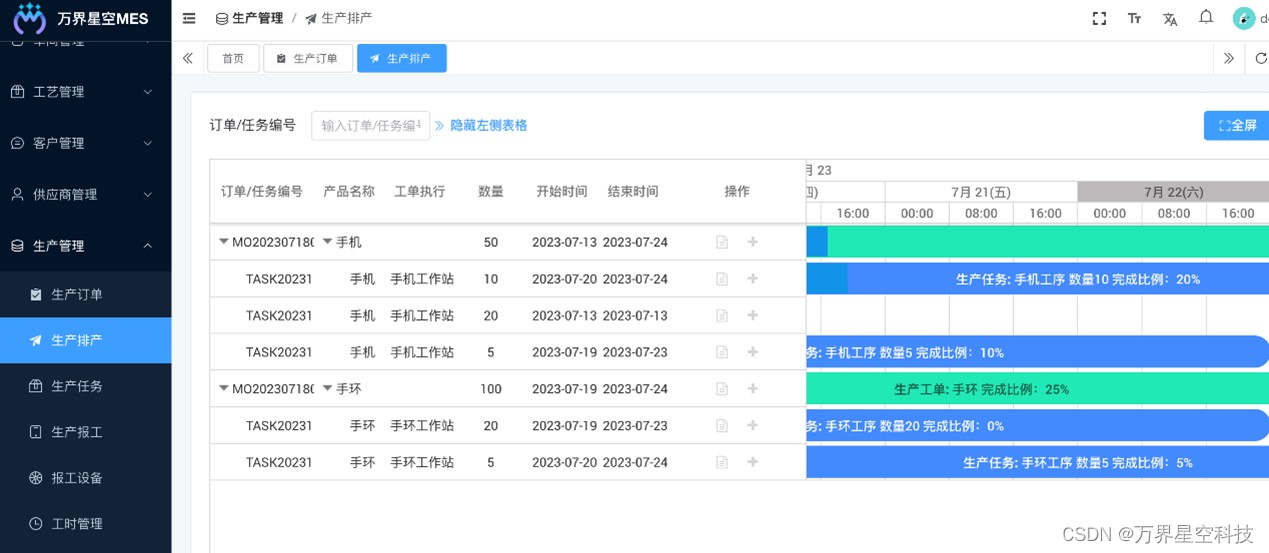 开源<span style='color:red;'>MES</span>/免费<span style='color:red;'>MES</span>/开源<span style='color:red;'>MES</span><span style='color:red;'>生产</span>流程<span style='color:red;'>管理</span>