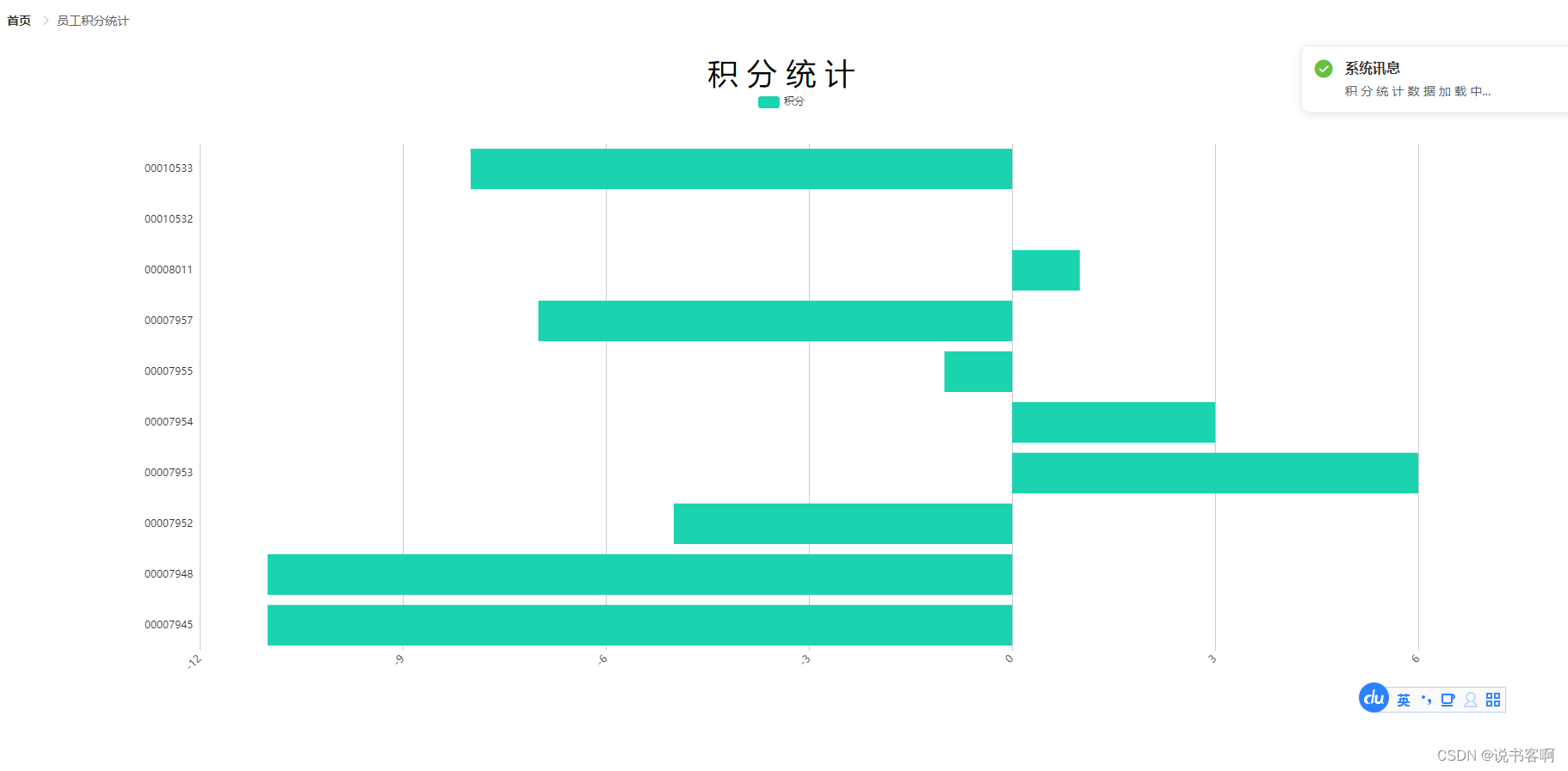 echarts人物关系图图片