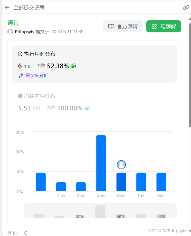 LCP 61. 气温变化趋势