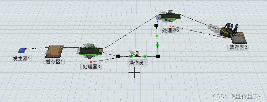 Flexsim物流仿真入门-利用网络节点控制行走路线