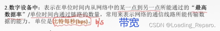 《计算机网络》考研：2024/3/6 2.1.2-数据通信基础知识（1）、2.1.3-数据通信基础知识（2）