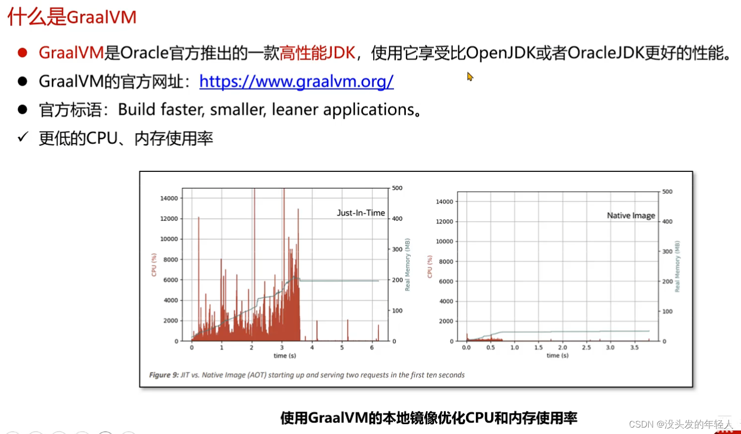 JVM高级篇