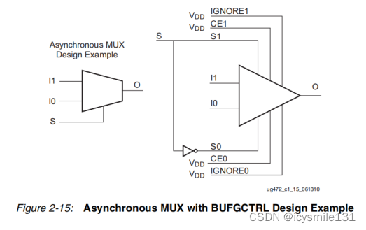 /img-blog.csdnimg.cn/direct/efc306de553043bc95c793e7c24d95de.png)