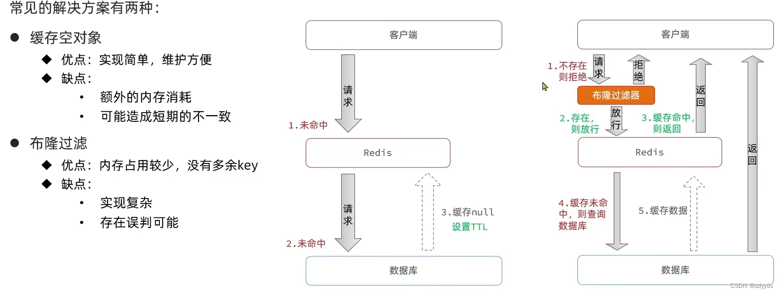 5cfd2accd1bf42d687b8e4f519191c66.png