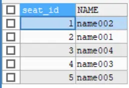 mysql 查询实战2-解答