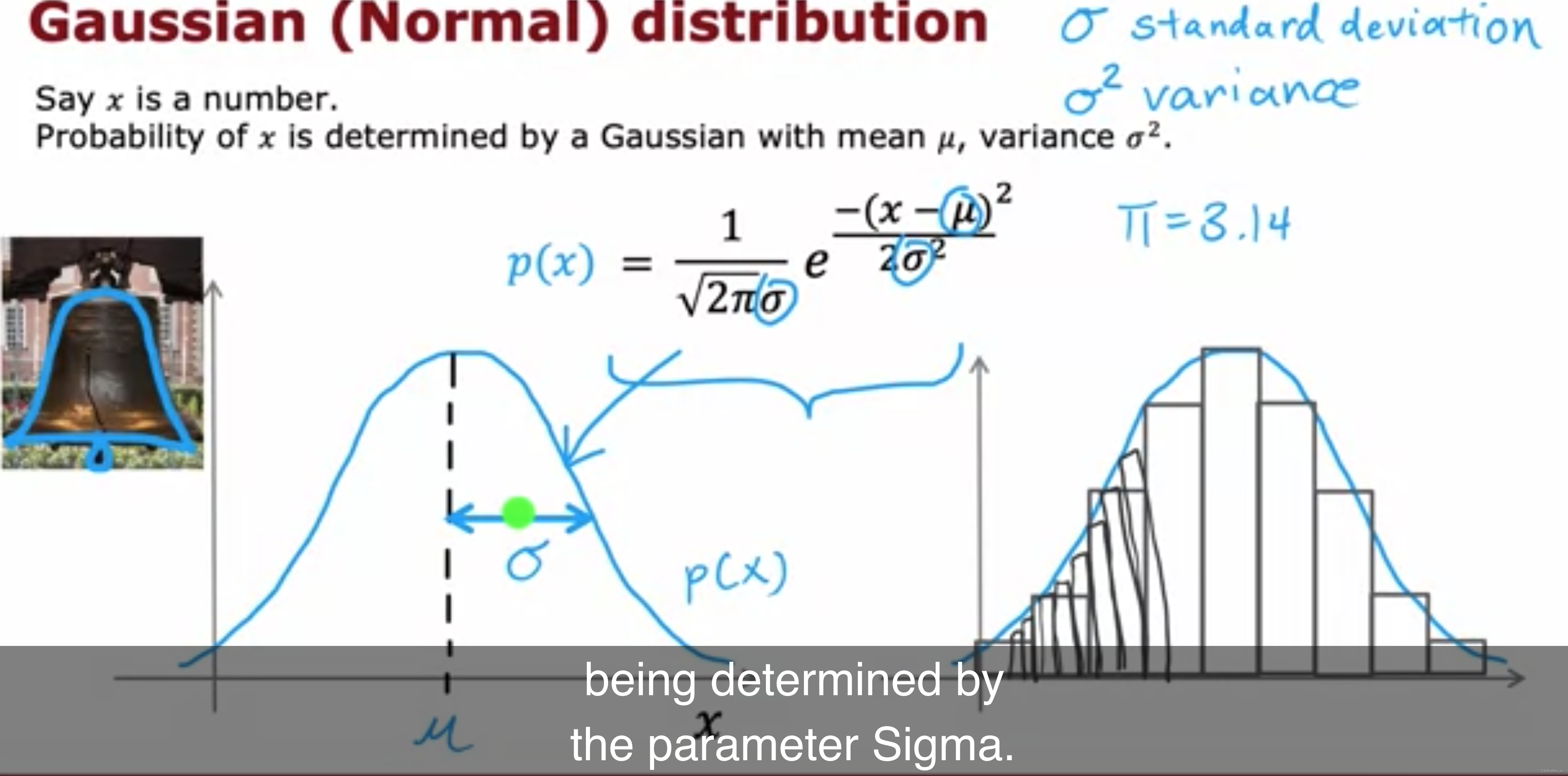 Guassian distribution