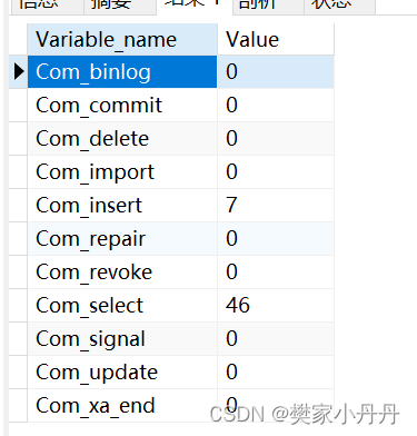 MySQL性能分析1