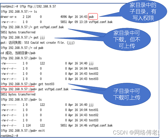 16 - Debian如何配置vsftpd（1）实现匿名上传下载