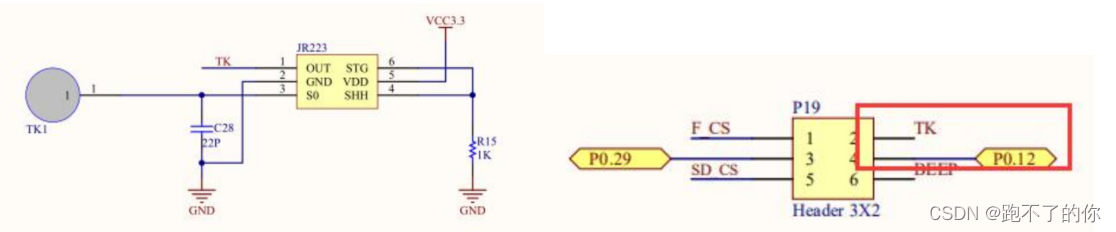 nRF52832——GPIO端口的应用