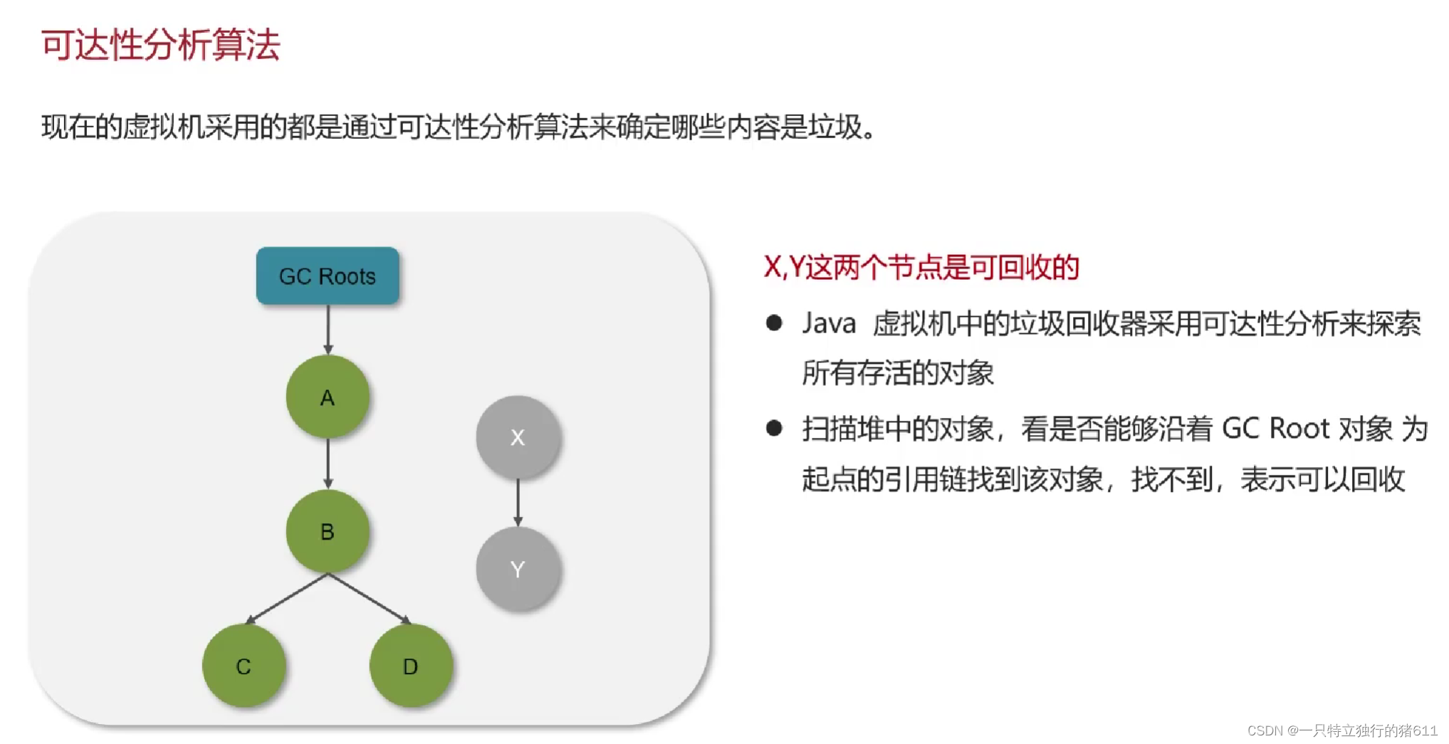 Java垃圾回收1