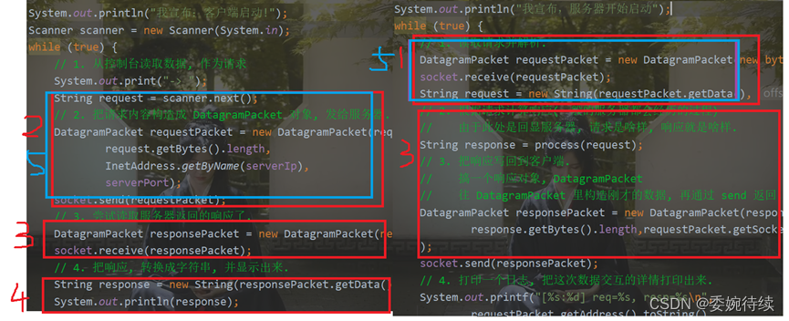 【Java EE初阶十四】网络编程TCP/IP协议（一）