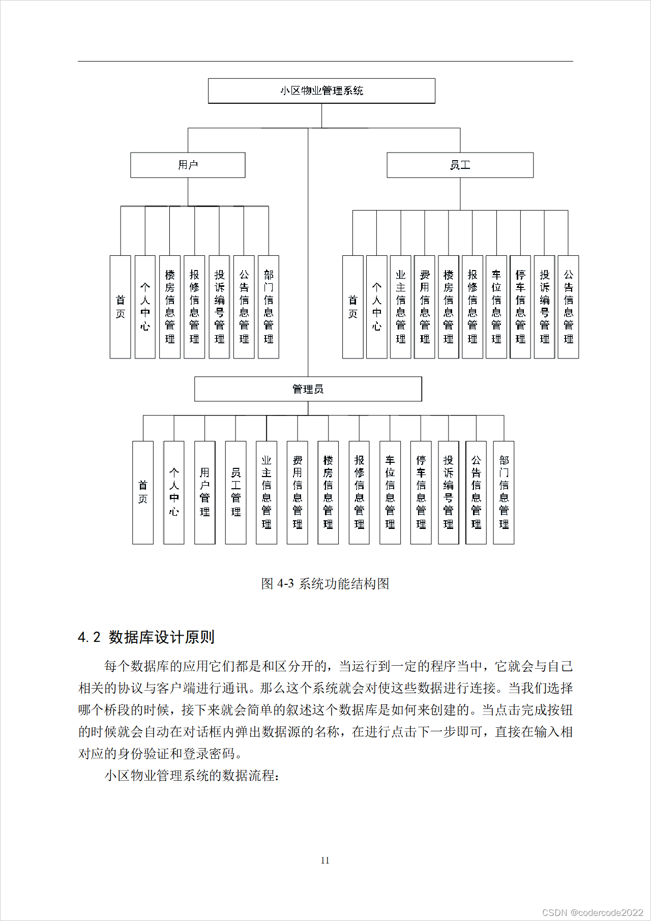 基于springboot的小区物业管理系统(11921)