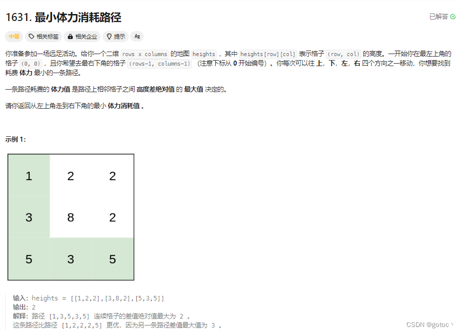 力扣--并查集1631.最小体力消耗路径