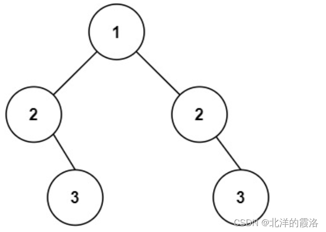 【leetcode面试经典150题】71. 对称二叉树（C++）