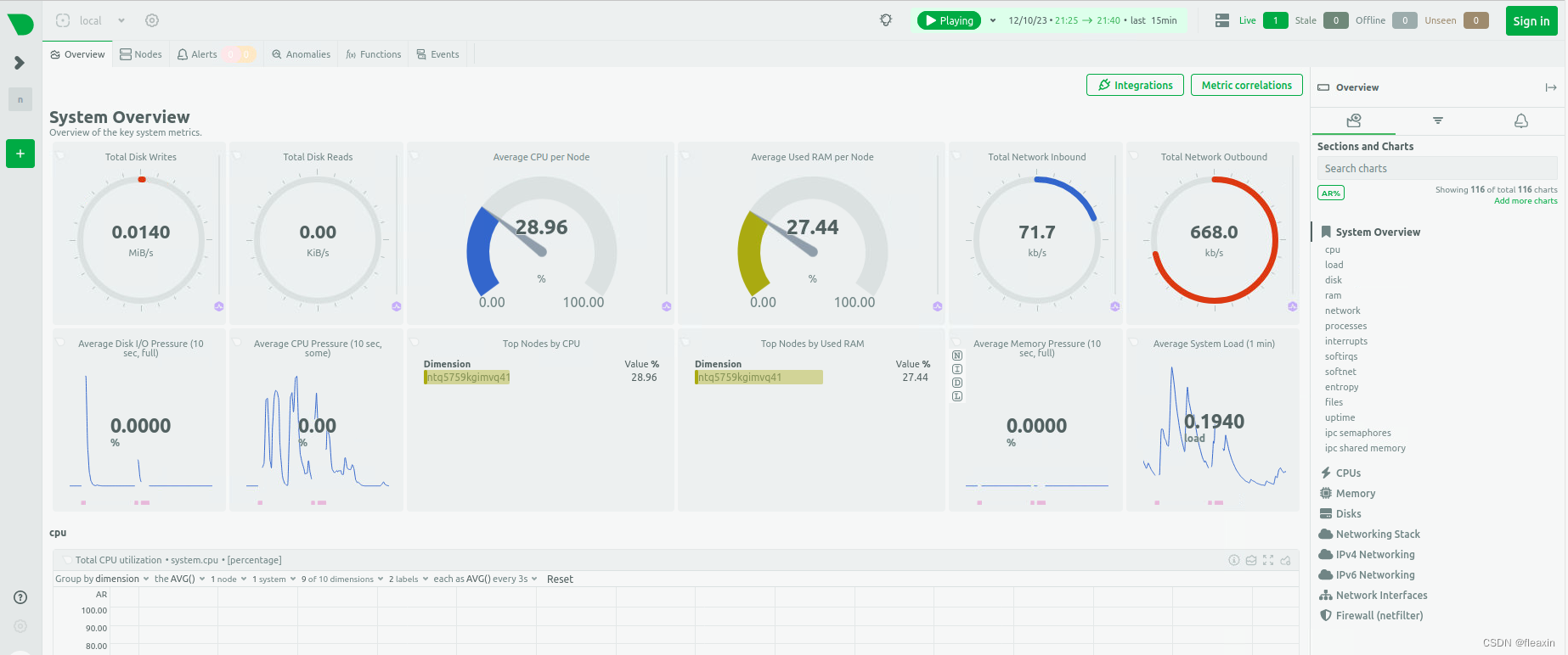 zabbix、netdata和glances，做最简单的系统资源监控