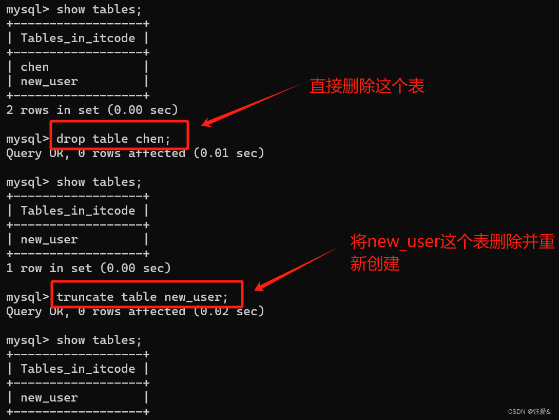 【MySQL】SQL基本知识点DDL（1）