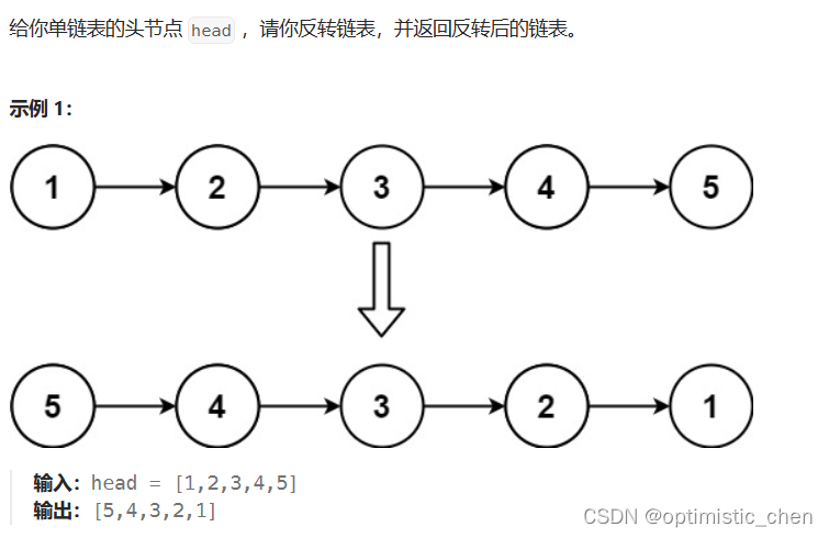 数据结构---经典链表OJ