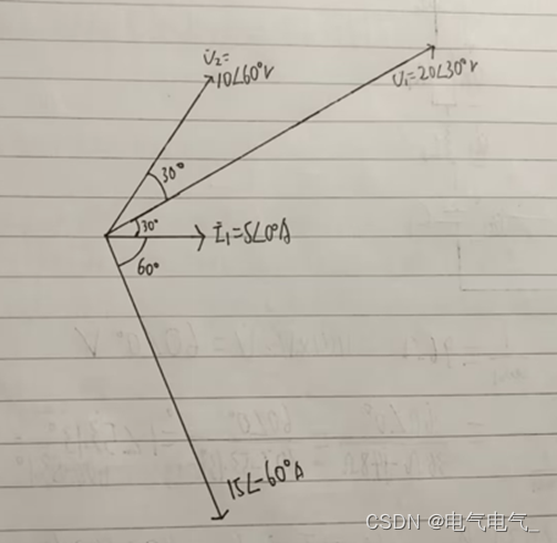 轩辕朗