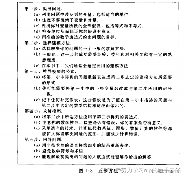 数学建模笔记