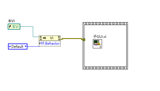 labview中FP.isFrontmost不生效？