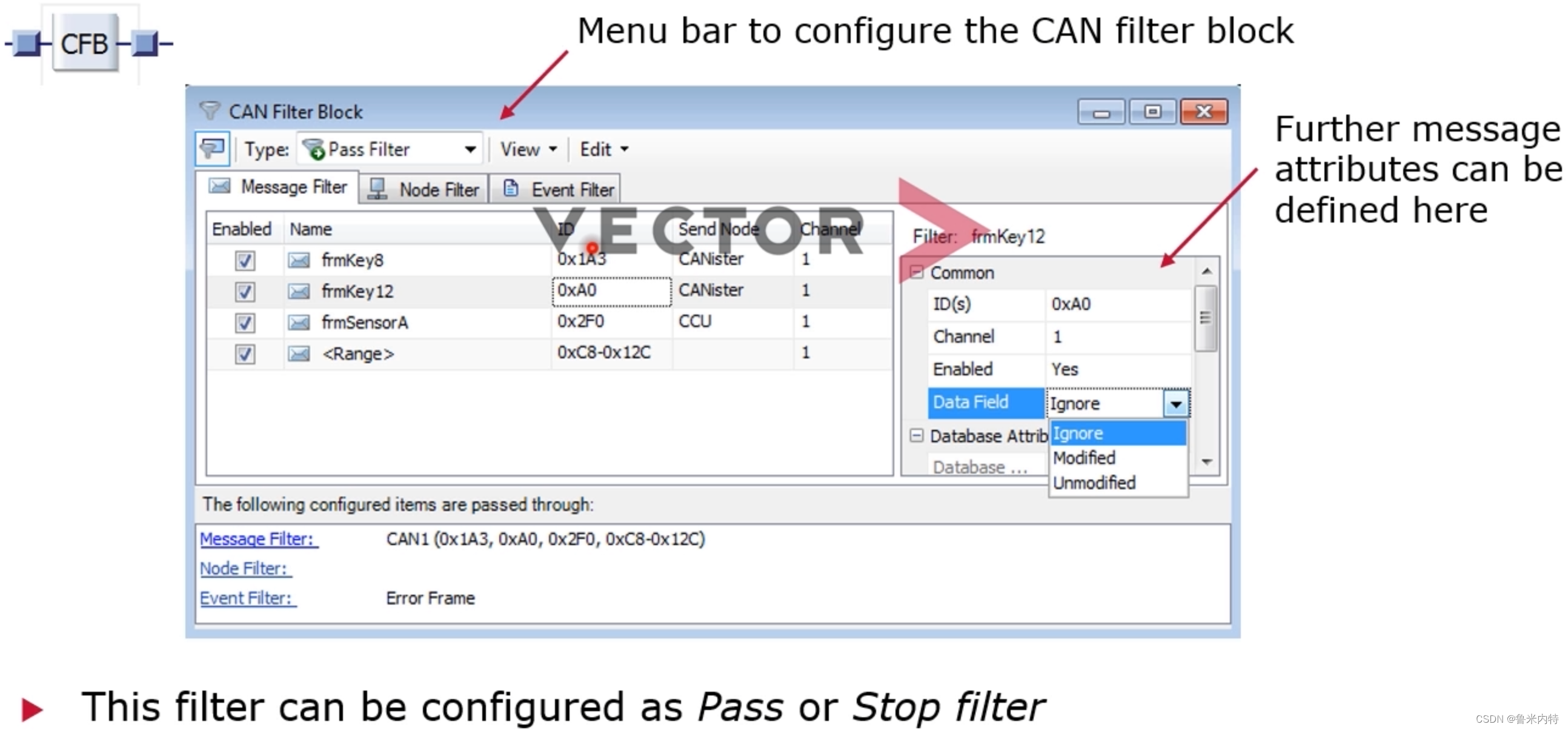 学习笔记：CANoe/CANalyzer官方自制_mf4文件用canalyzerCSDN博客