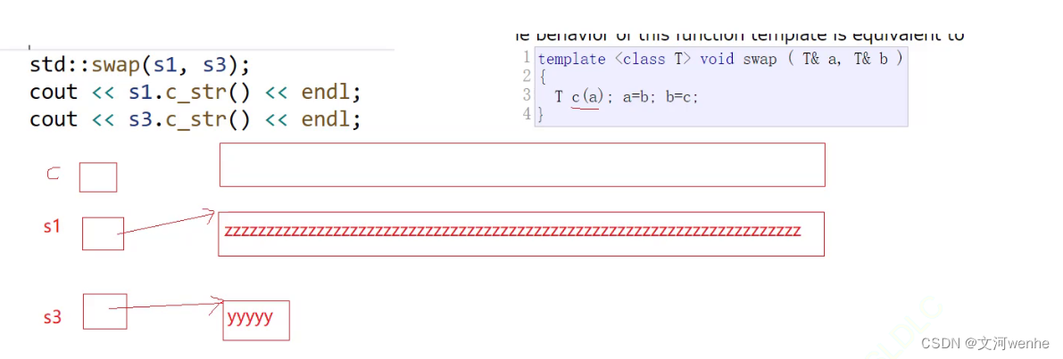 C/C++ string模拟实现