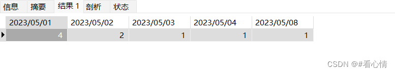 MySQL动态列转行