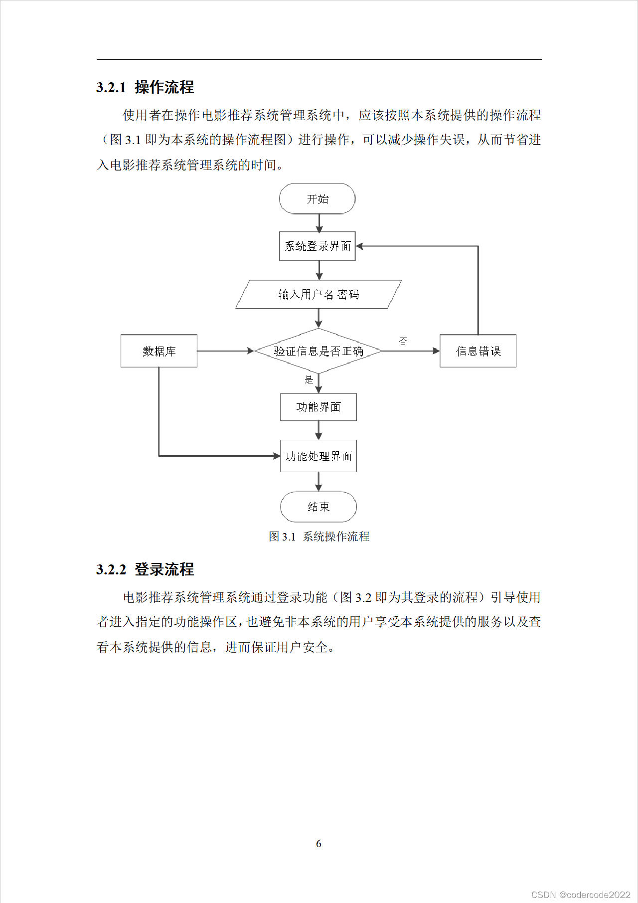 协同过滤电影推荐系统