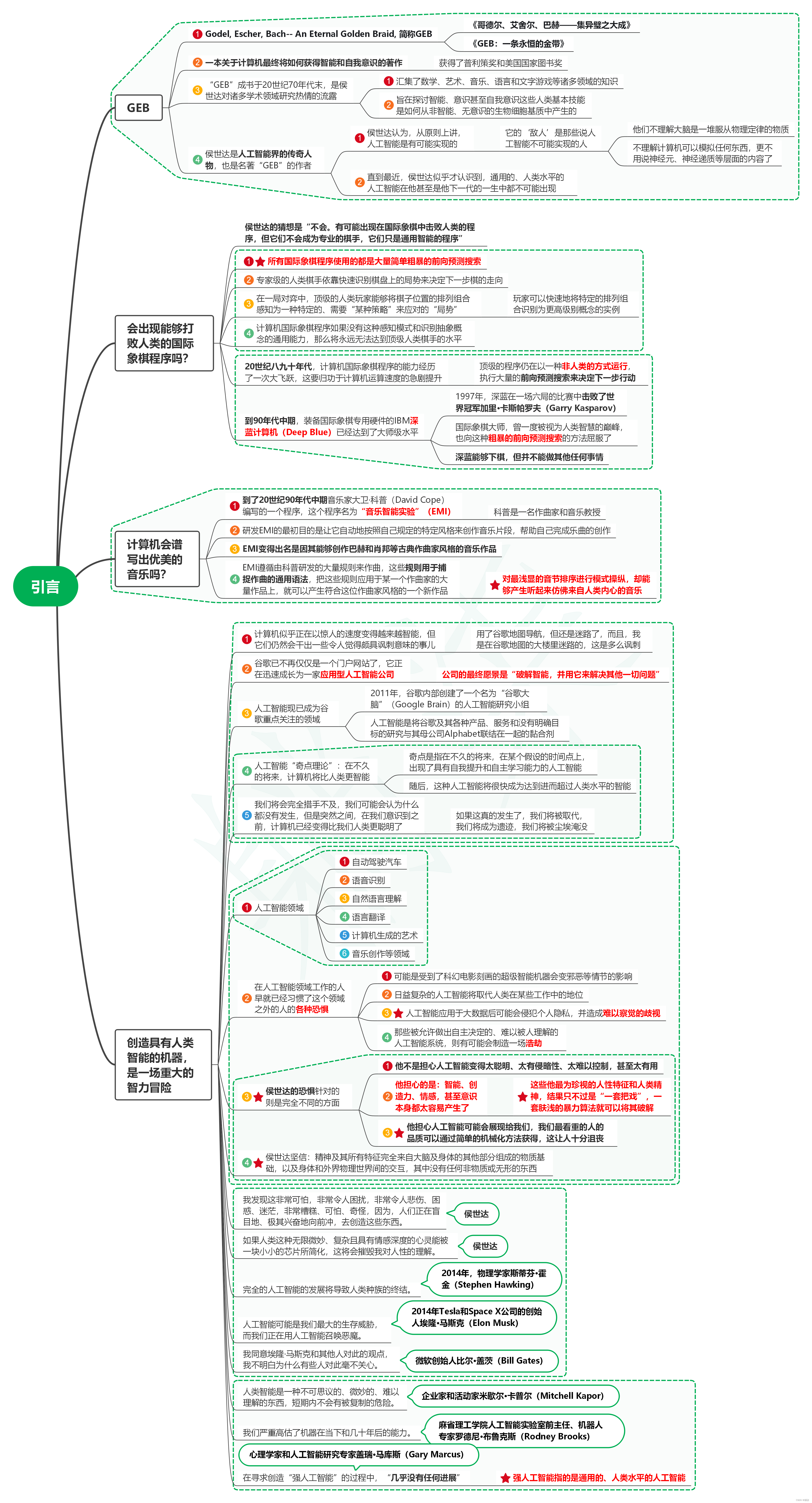 <span style='color:red;'>读</span><span style='color:red;'>AI</span>3.0<span style='color:red;'>笔记</span><span style='color:red;'>01</span>_引言