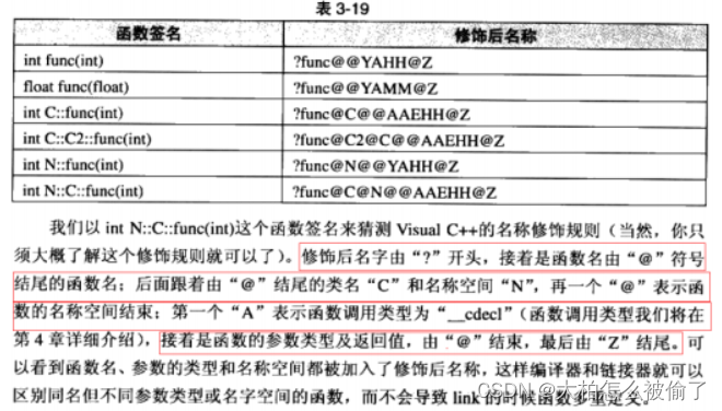 【C++小知识】为什么C语言不支持函数重载，而C++支持