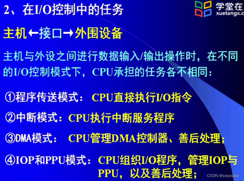 计算机组成原理 | CPU子系统（1）基本概述