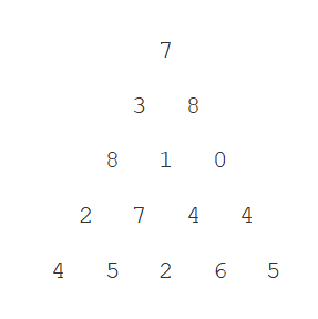 电子学会C/C++编程等级考试2021年06月（四级）真题解析