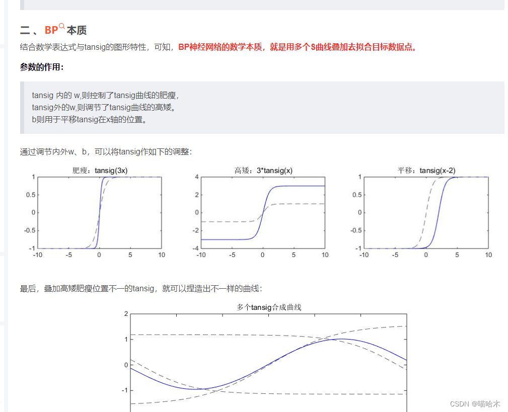 算法与数学