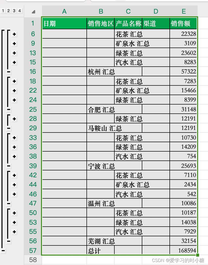 Excel——分类汇总