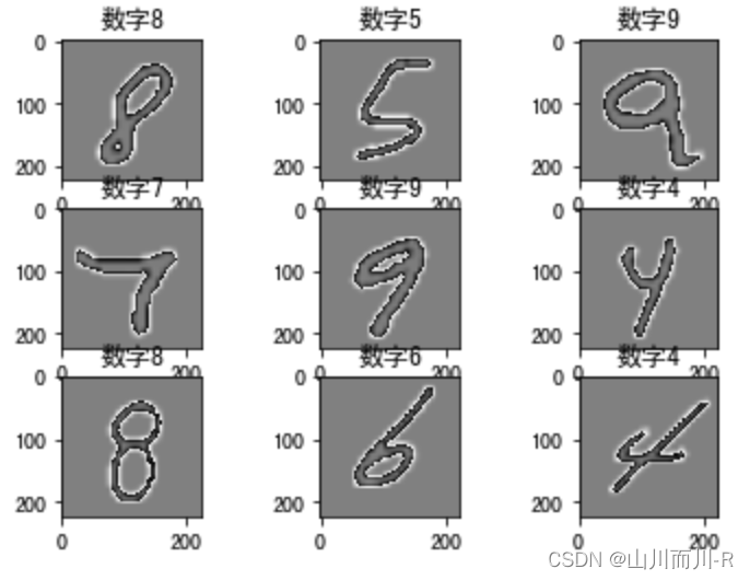 深度学习_VGG_3