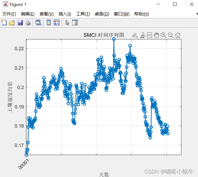 请添加图片描述3