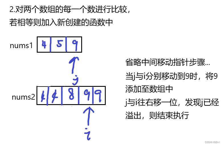 LeetCode_Java_排序系列(1)(题目+思路+代码)