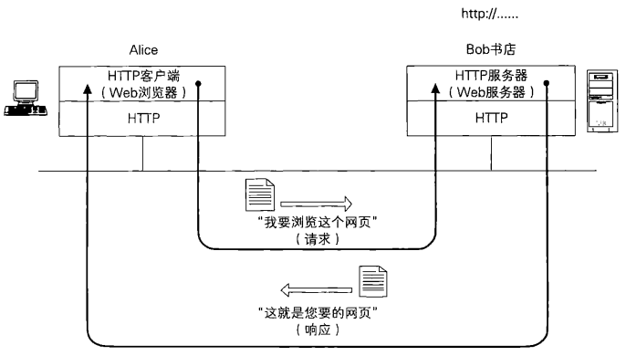 外链图片转存失败,源站可能有防盗链机制,建议将图片保存下来直接上传