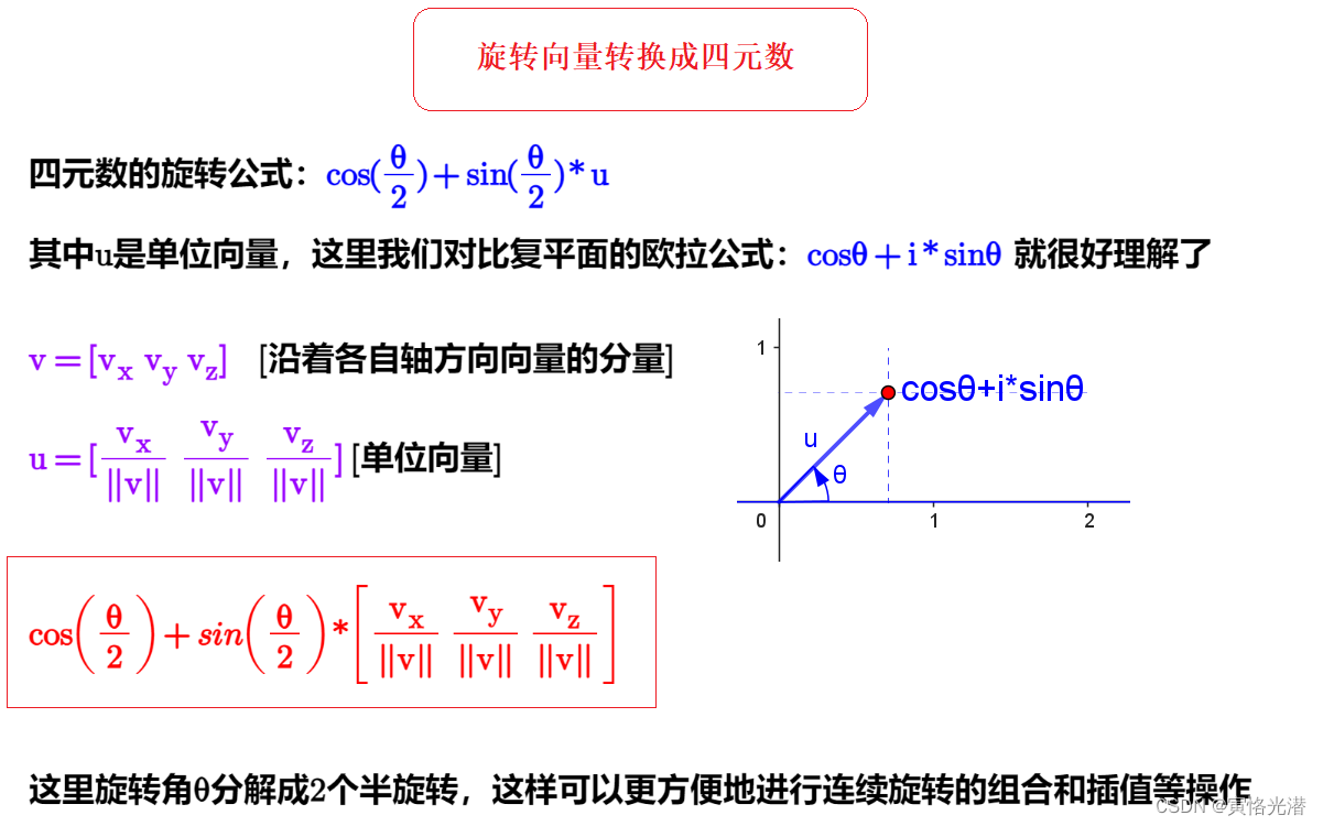 四元数(Quaternion)的一些性质